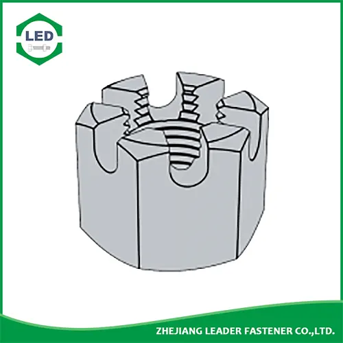 ASME B18.2.2 Castle Nut